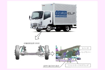 いすゞ『エルフ』など4車種でリコール、スプリング破損で走行安定性が損われるおそれ 画像